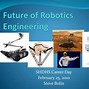 Image result for Robotics Engineering Disciplines