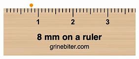 Image result for 8Mm On Ruler