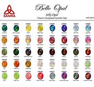 Image result for Opal Gemstone Color