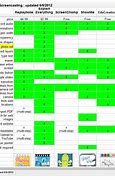 Image result for iPad Pro Generations Comparison Chart