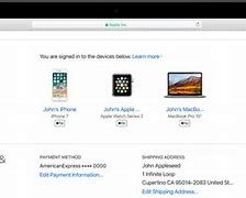 Image result for Apple Mac ID