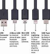 Image result for Micro USB Connector Dimensions