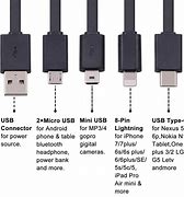 Image result for USBC with Down Arrow