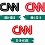 Image result for Que ES CNN