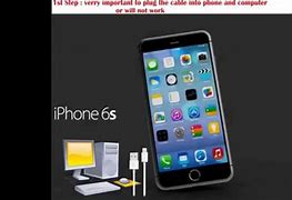 Image result for How to Put iPhone 6s Plus in DFU Mode