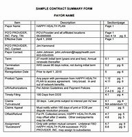 Image result for Contract Summary Chart