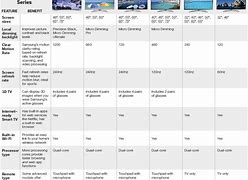 Image result for Samsung vs Sharp Smart TV