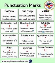 Image result for Punctuation and Grammar Basics