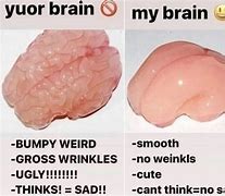 Image result for Brain Feels Funny