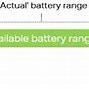 Image result for Car Battery Charging