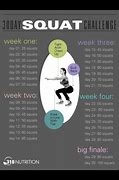 Image result for 30-Day Squat Challenge Before After