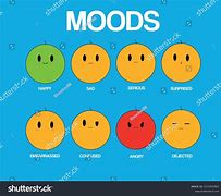 Image result for Good Mood Emoji Design