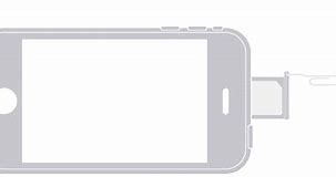 Image result for Sim Card On Older iPhone