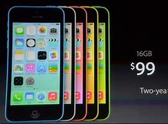 Image result for iPhone 5C Market-Price