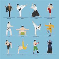 Image result for the cheney the types of martial arts