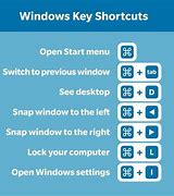 Image result for Shortcut to Turn Off Lock Screen Switch Gaming Computer