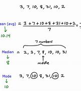 Image result for Mean/Median Mode Examples