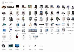 Image result for All Apple Products in One Oicture