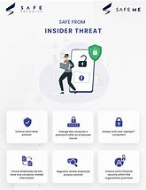 Image result for Insider Threats Security Awareness Poster