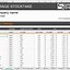 Image result for Best Excel Inventory Template