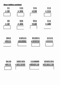 Image result for Binary Addition