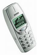 Image result for Nokia Phone Screen White Background