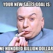 Image result for Sales Motivation Meme