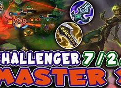 Image result for Master Yi Icon