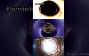 Image result for No U White Hole