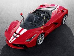 Image result for aperta