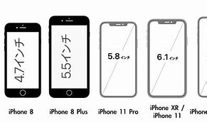 Image result for Is the iPhone 6s Bigger than the 6