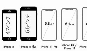 Image result for iPhone 15 Unboxing From Qpple