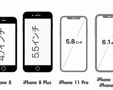 Image result for How Much Is an iPhone 11 Renewed