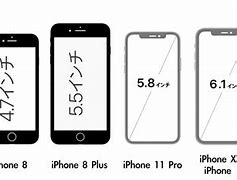 Image result for iPhone XR or iPhone 8 Plus