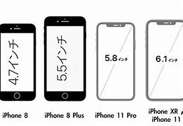 Image result for iPhone 11 Size vs 8
