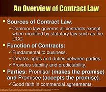 Image result for What Are the Parts of a Contract