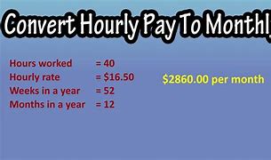 Image result for Salary per Hour Calculator