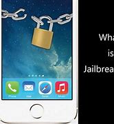 Image result for iPhone Jailbreak Display
