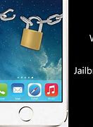 Image result for Original iPhone Jailbreak