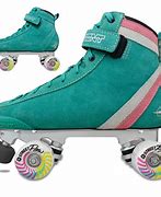 Image result for Skateboard Top