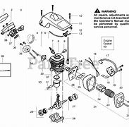 Image result for Poulan Woodshark Chainsaw Parts
