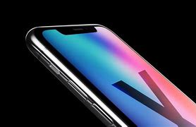 Image result for iPhone 10 Wallpaper HD