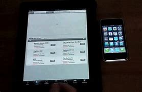 Image result for iPhone and iPad and iPod