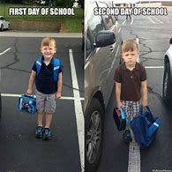 Image result for Kids at School Meme