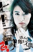 Image result for Kazuto Kodama Kochi University