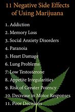 Image result for Marijuana Negative Side Effects