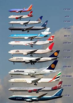 boeing 737 800 comparison chart | Aircraft, Commercial aircraft, Aviation