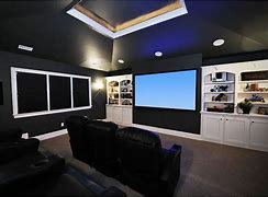 Image result for Home Theater Screen Size Chart