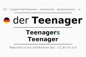 Image result for Teenager ID