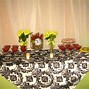 Image result for Green Birthday Party Decor for Women